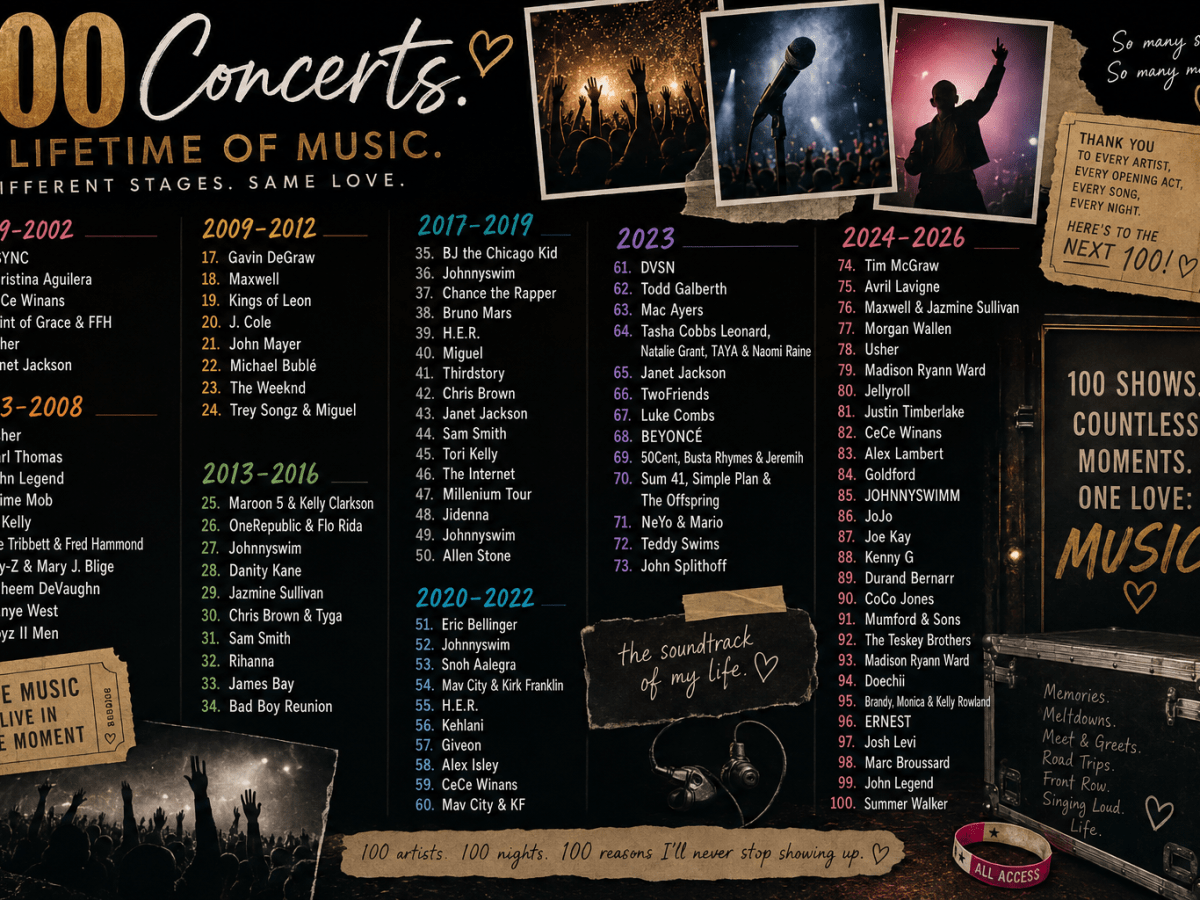 Concert #100: A Time&nbsp;Machine