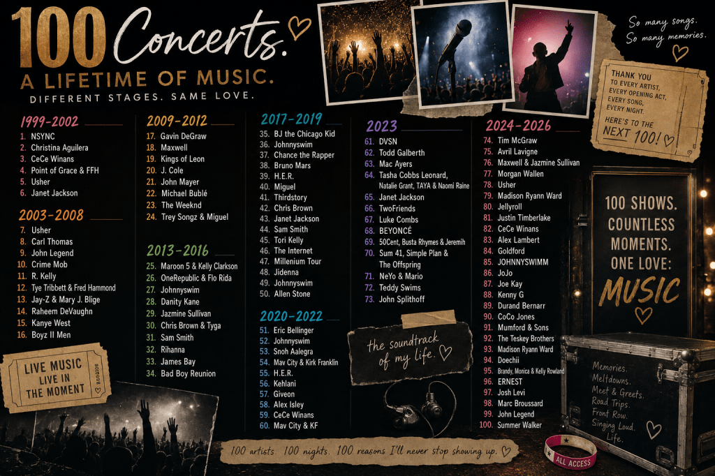 Concert #100: A Time&nbsp;Machine